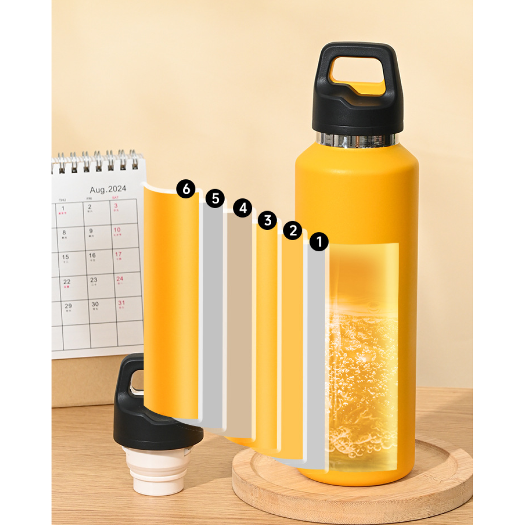 Термобутылка из нержавеющей стали 316L, 600 мл, белый